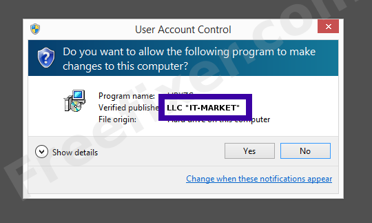 Screenshot where LLC "IT-MARKET" appears as the verified publisher in the UAC dialog